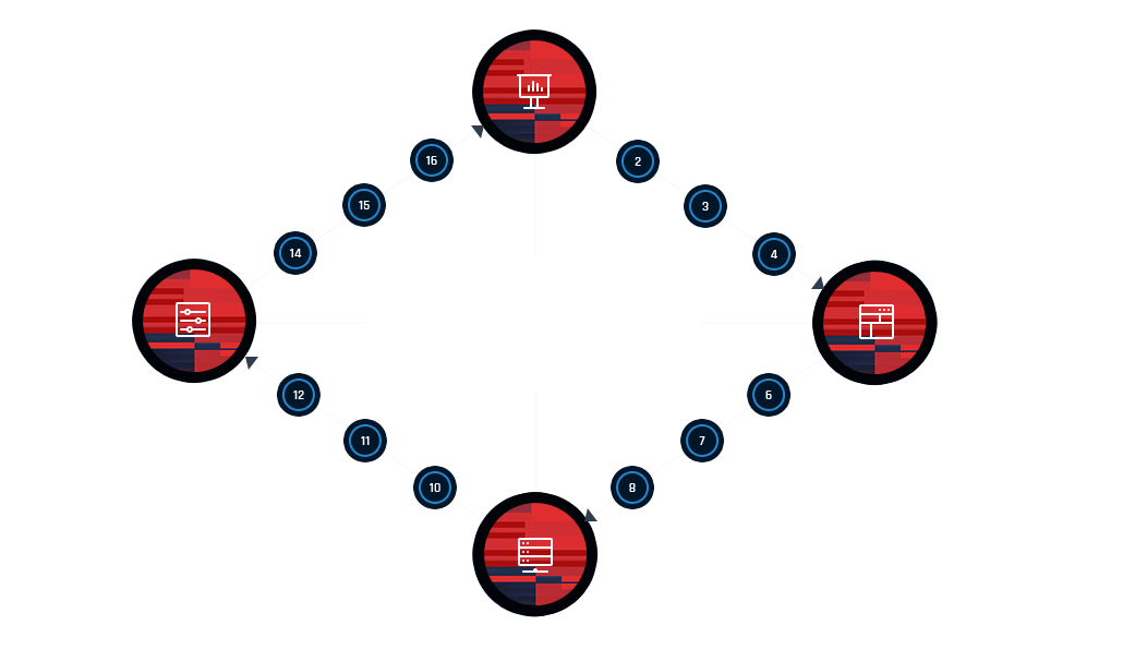 Projektowanie graficzne